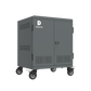 Core Trolley