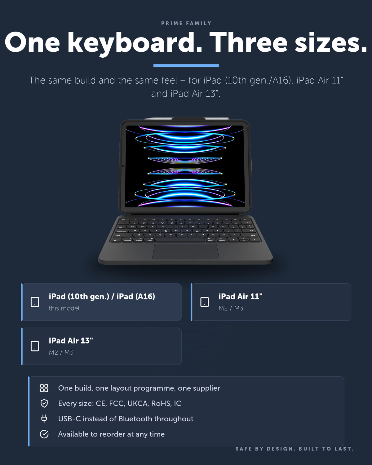 DEQSTER Prime Keyboard, iPad 10th Gen. / A16 – One keyboard. Three sizes.