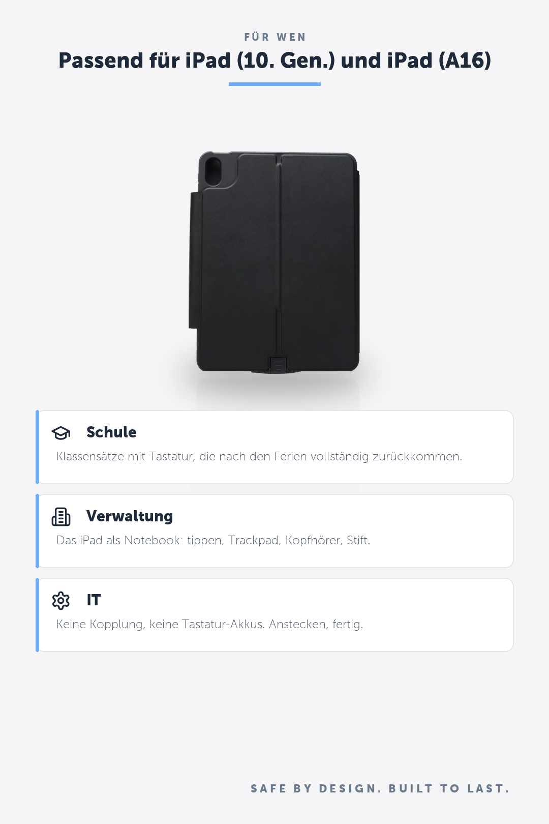 DEQSTER Prime Keyboard, iPad 10. Gen. / A16 – Passend für iPad (10. Gen.) und iPad (A16)