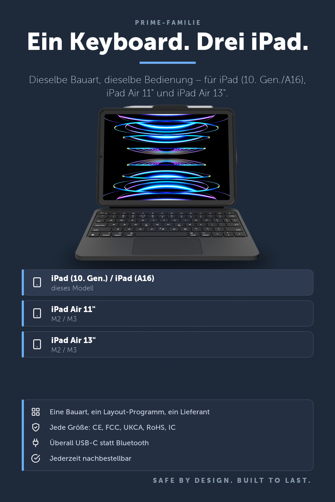DEQSTER Prime Keyboard, iPad 10. Gen. / A16 – Ein Keyboard. Drei iPad.