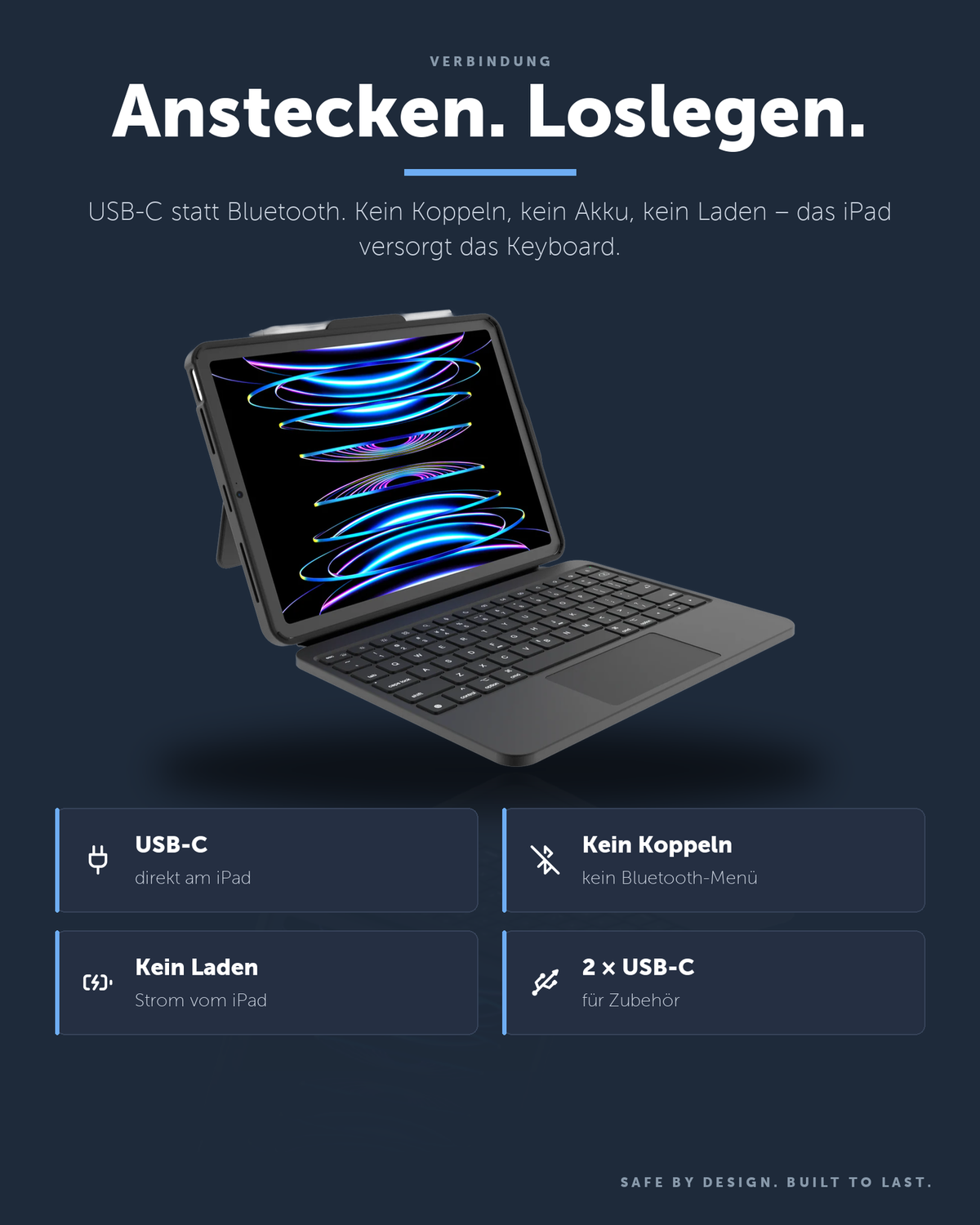 DEQSTER Prime Keyboard, iPad Air 11" (M2 / M3) – Anstecken. Loslegen.
