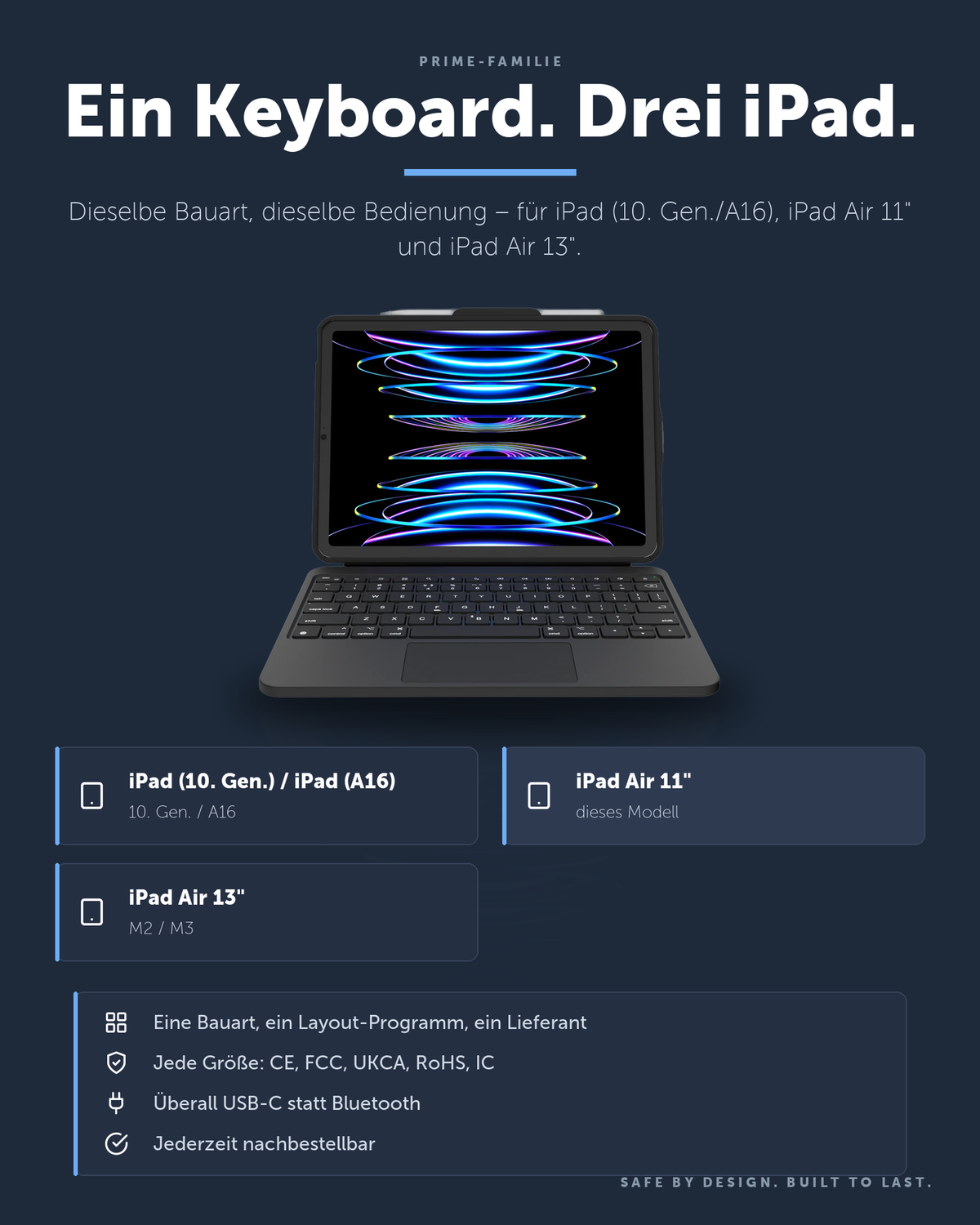 DEQSTER Prime Keyboard, iPad Air 11" (M2 / M3) – Ein Keyboard. Drei iPad.