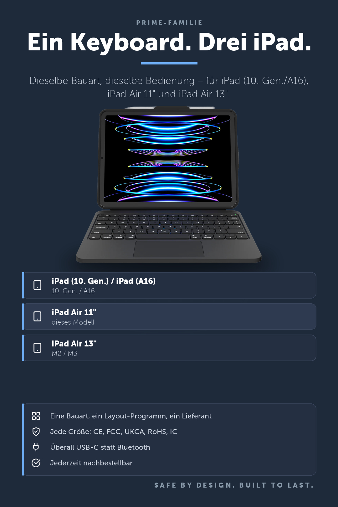 DEQSTER Prime Keyboard, iPad Air 11" (M2 / M3) – Ein Keyboard. Drei iPad.