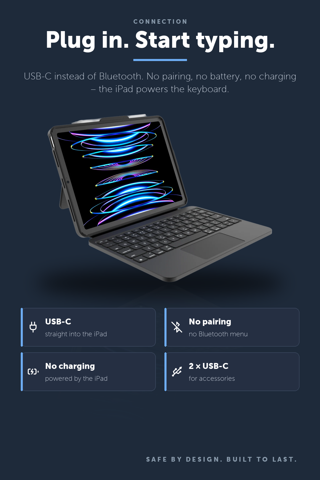DEQSTER Prime Keyboard, iPad Air 11" (M2 / M3) – Plug in. Start typing.