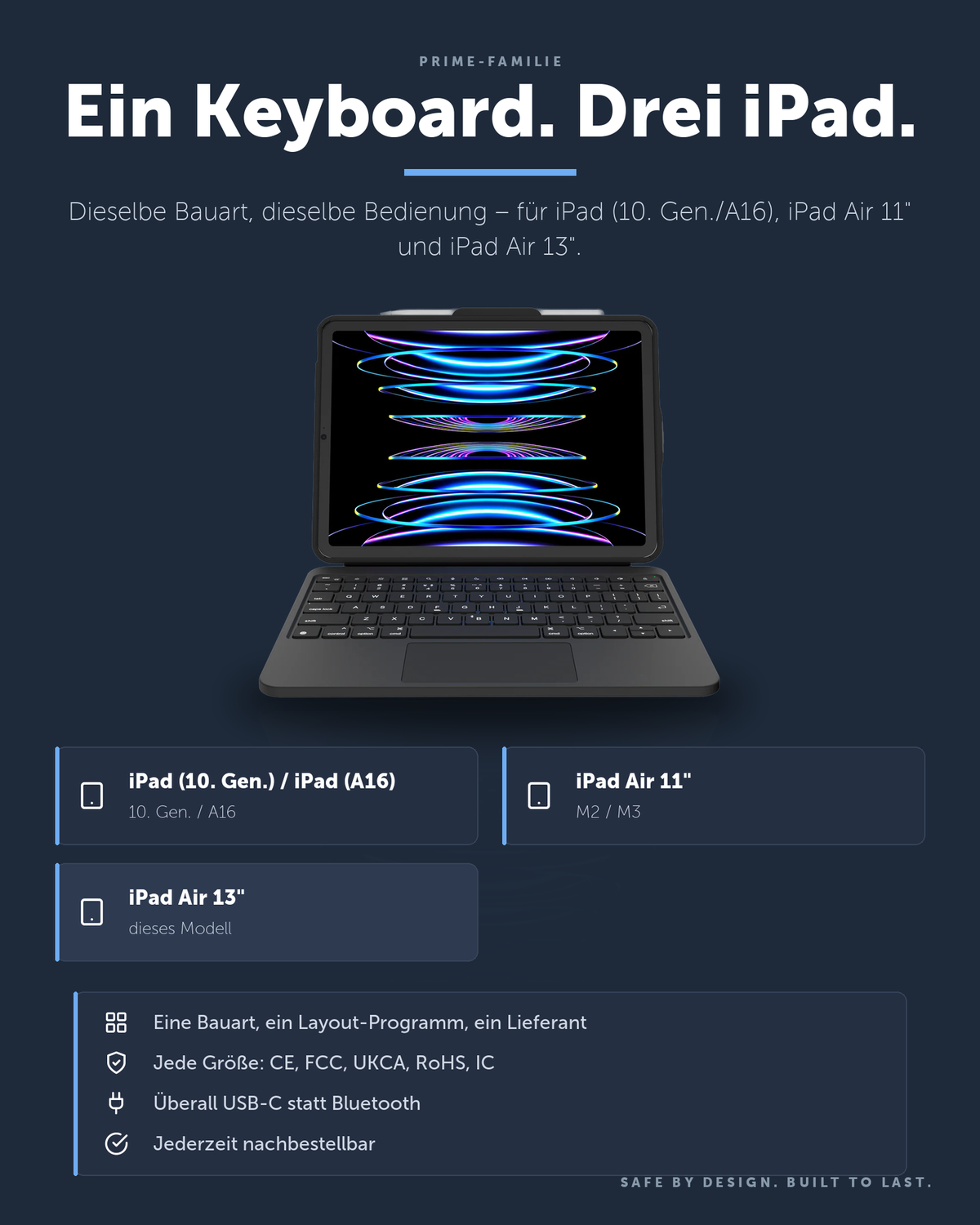 DEQSTER Prime Keyboard, iPad Air 13" (M2 / M3) – Ein Keyboard. Drei iPad.