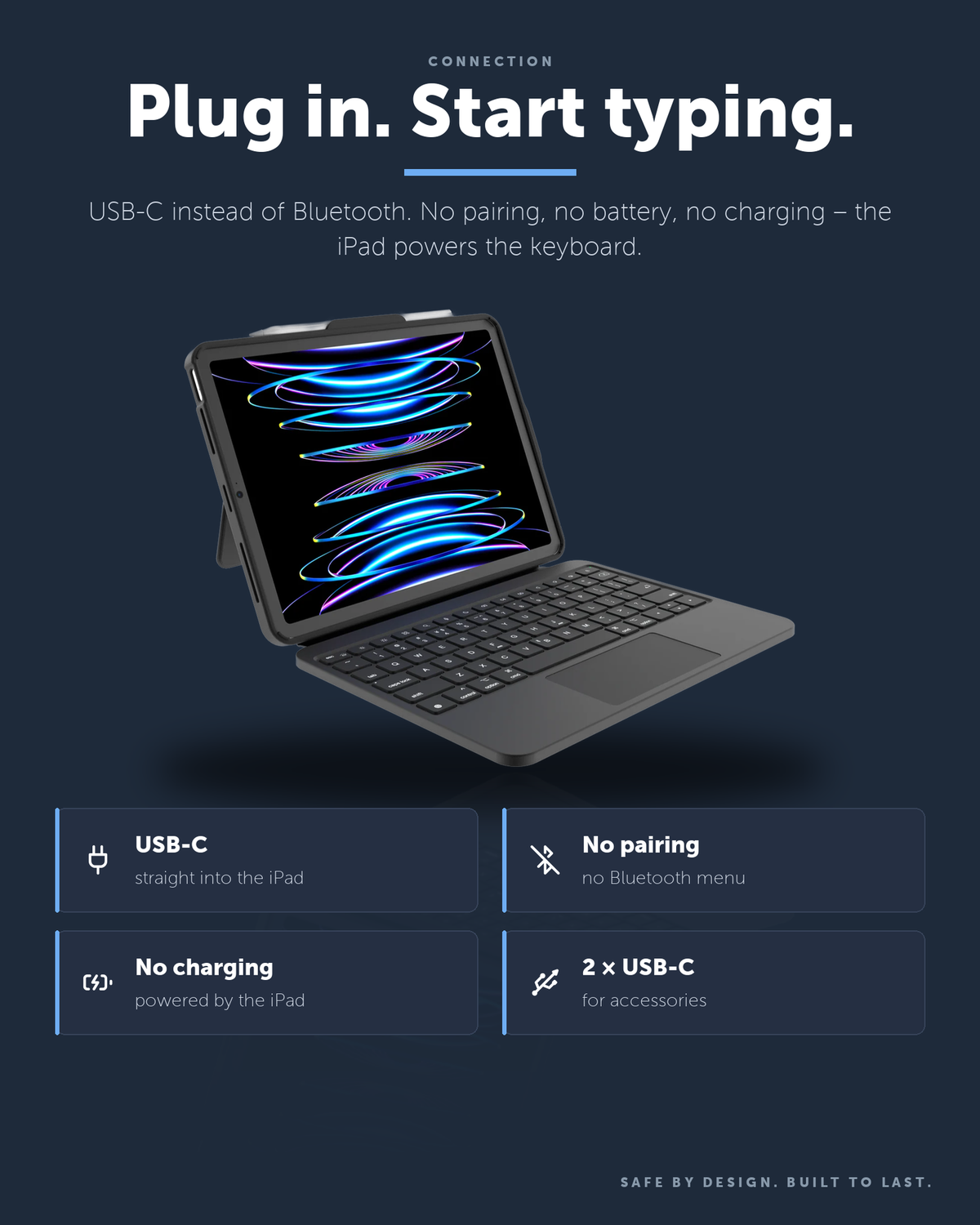 DEQSTER Prime Keyboard, iPad Air 13" (M2 / M3) – Plug in. Start typing.