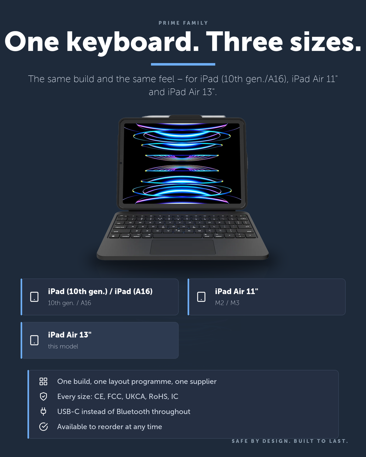DEQSTER Prime Keyboard, iPad Air 13" (M2 / M3) – One keyboard. Three sizes.